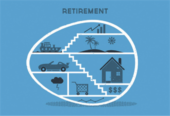 How Much Money is Enough to Retire?